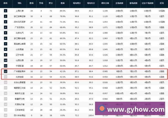 完美体育，聚焦器材、官方与相关服务